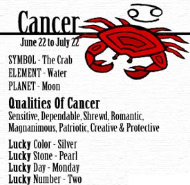 Cancer astrology